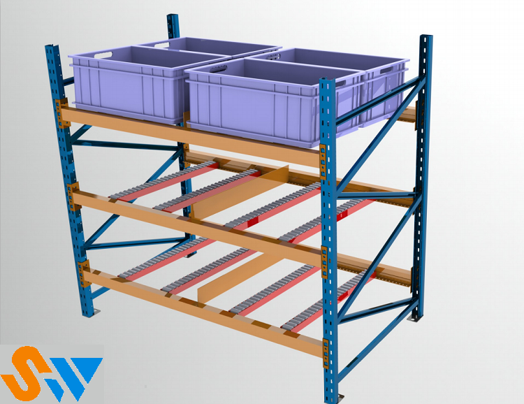 森沃倉儲流利貨架圖1
